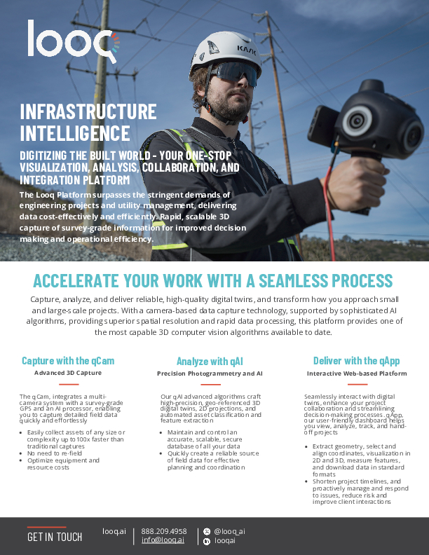 Looq AI Infrastructure Intelligence - Geo-matching